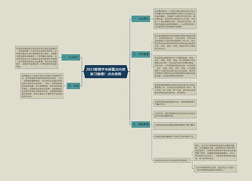 2023管理学考研重点内容复习整理！点击查看