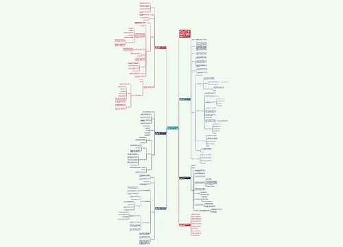 人教版一年级数学上册8和9的组成教案文案思维导图