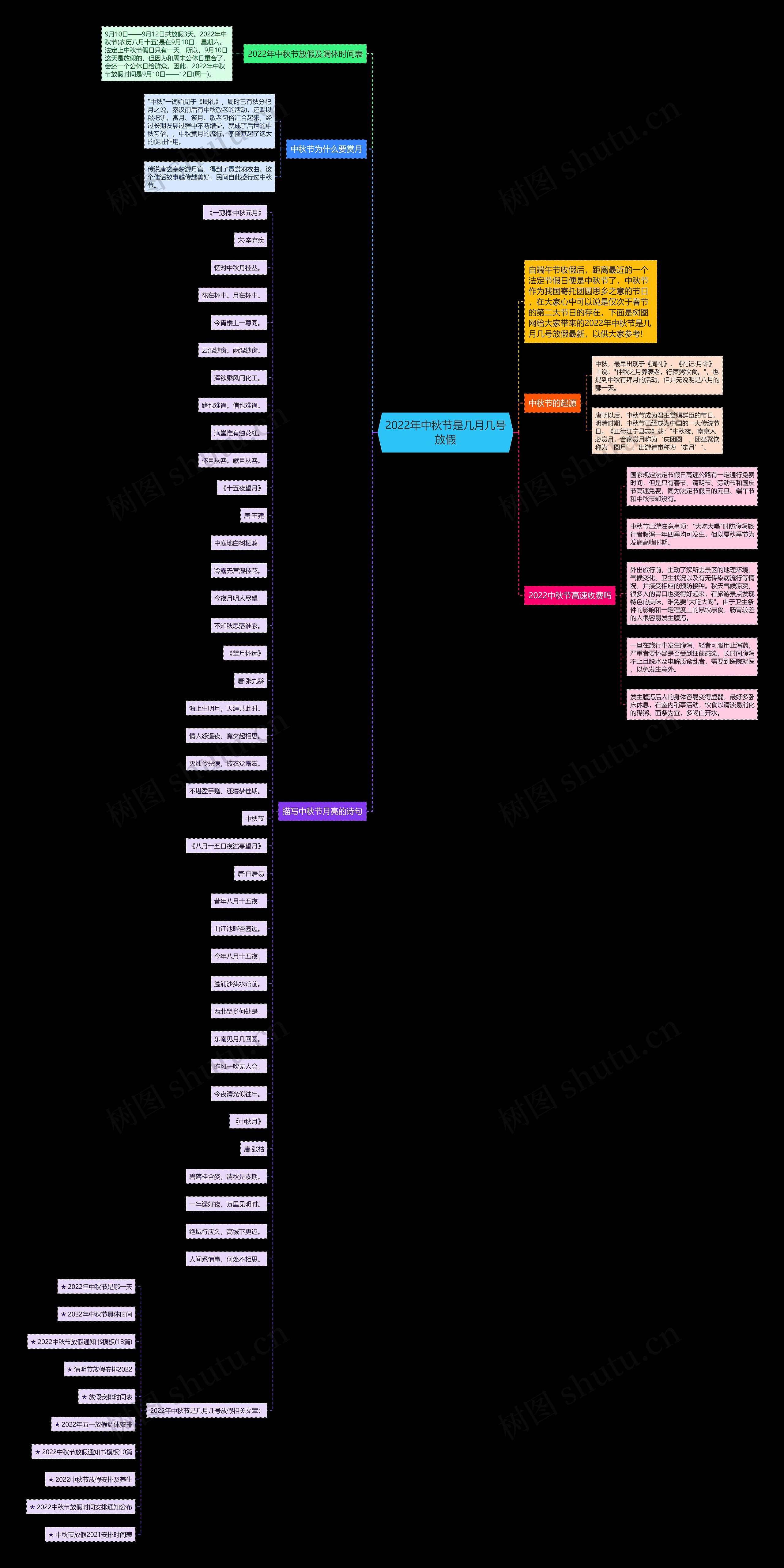 2022年中秋节是几月几号放假 2022年中秋节是几月几号放假