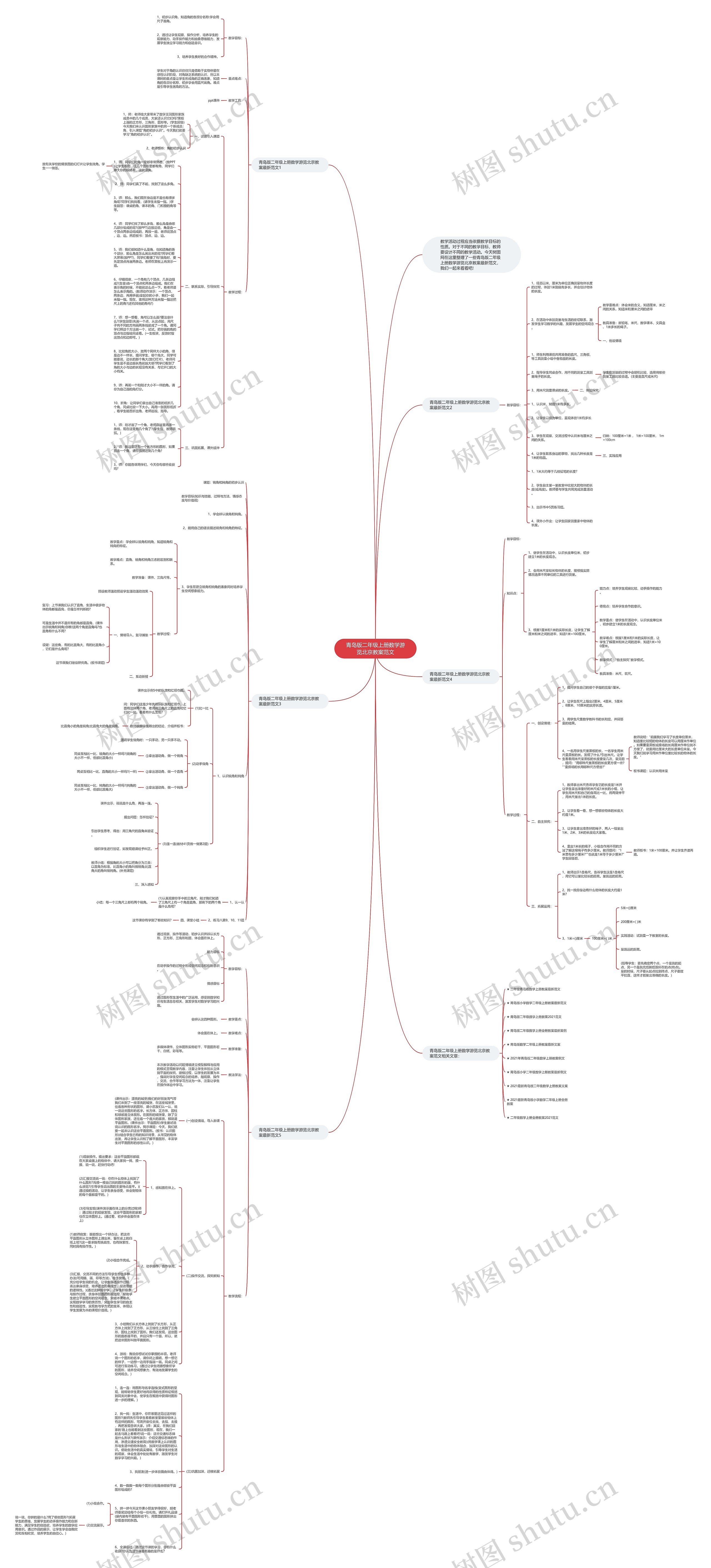 青岛版二年级上册数学游览北京教案范文思维导图