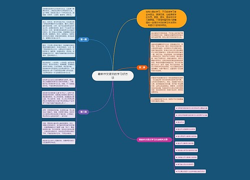 最新作文语文的学习好方法