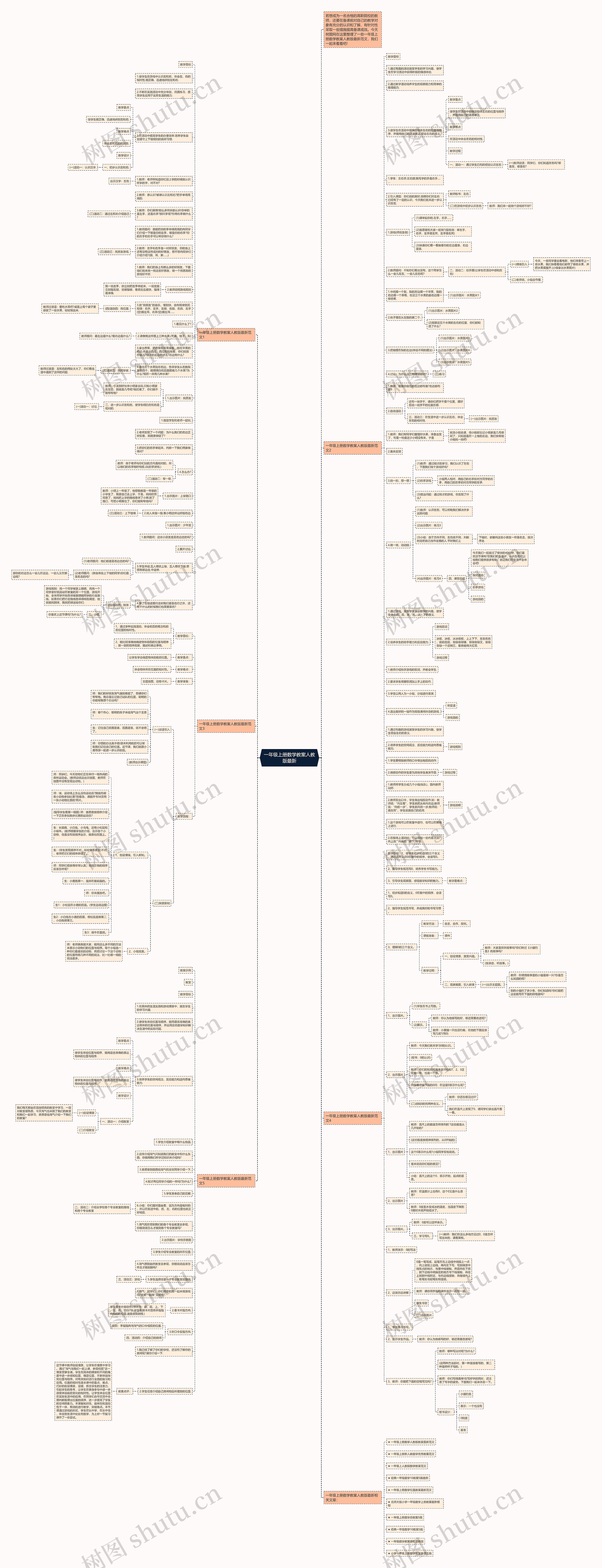 一年级上册数学教案人教版最新思维导图