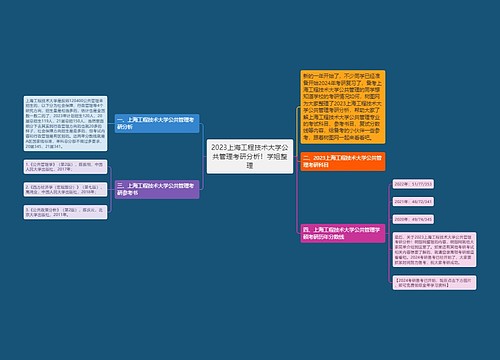 2023上海工程技术大学公共管理考研分析！学姐整理