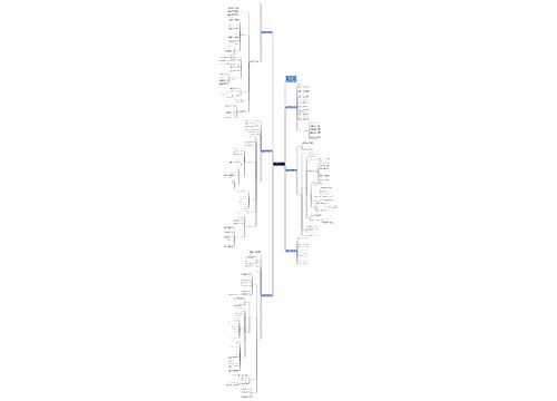 二年级数学上册第二单元教案范文