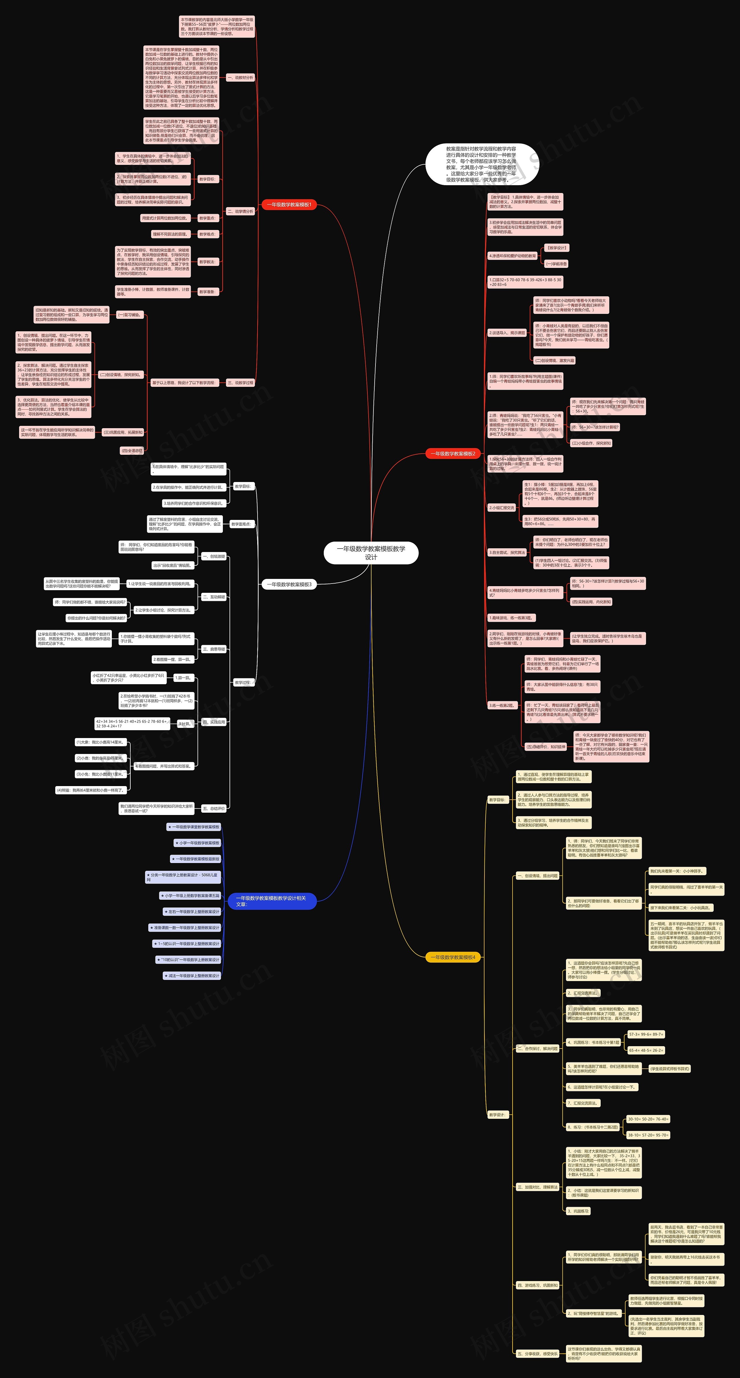 一年级数学教案教学设计思维导图