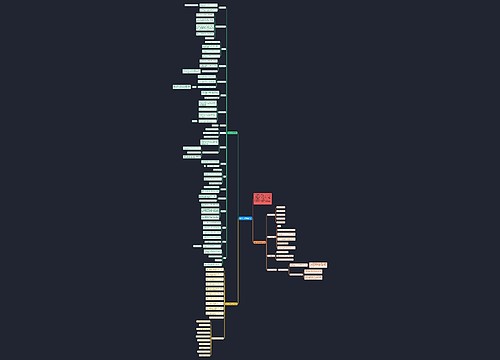 数学九年级知识点 数学九年级知识点