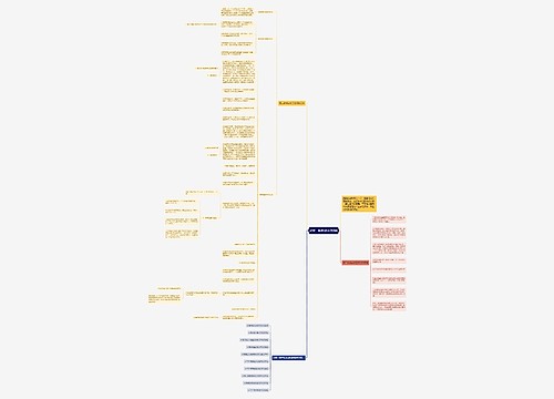 必修三数学知识点归纳 必修三数学知识点归纳