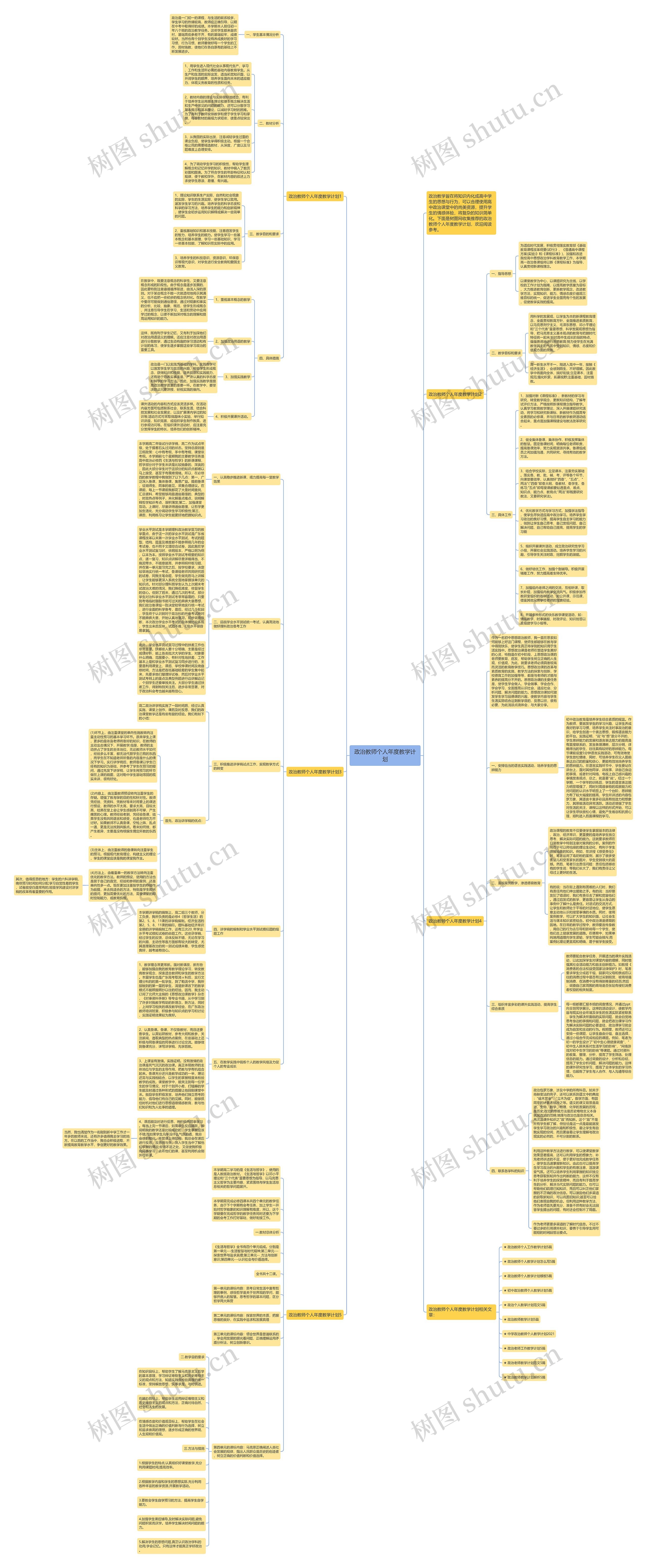 政治教师个人年度教学计划思维导图