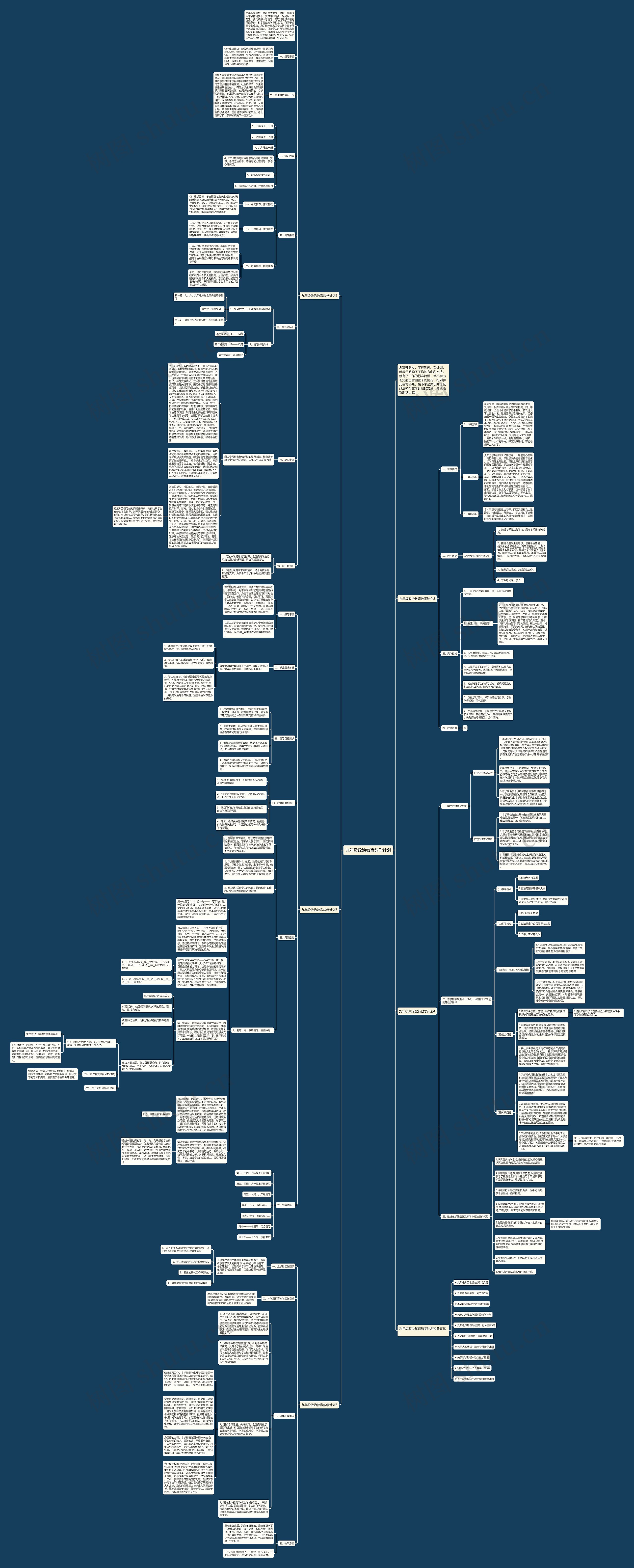 九年级政治教育教学计划思维导图