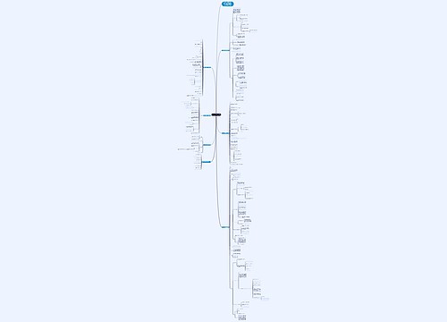 2022小学英语教案最新模板