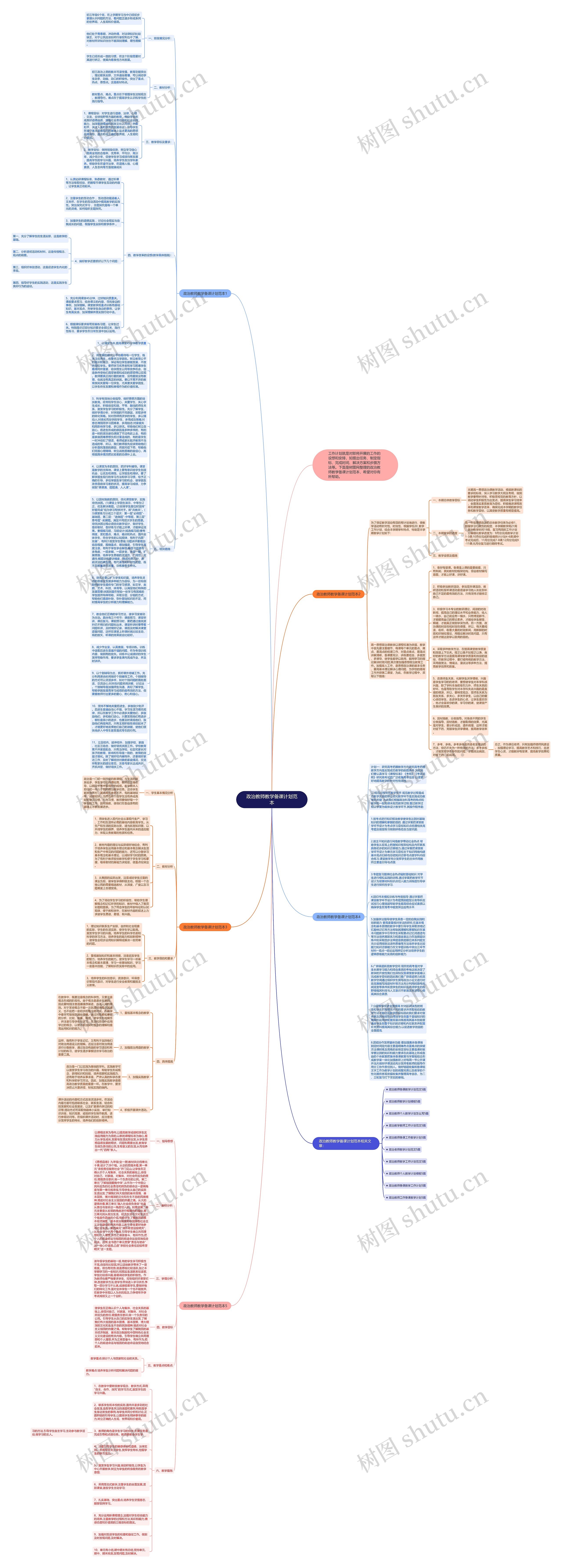 政治教师教学备课计划范本思维导图