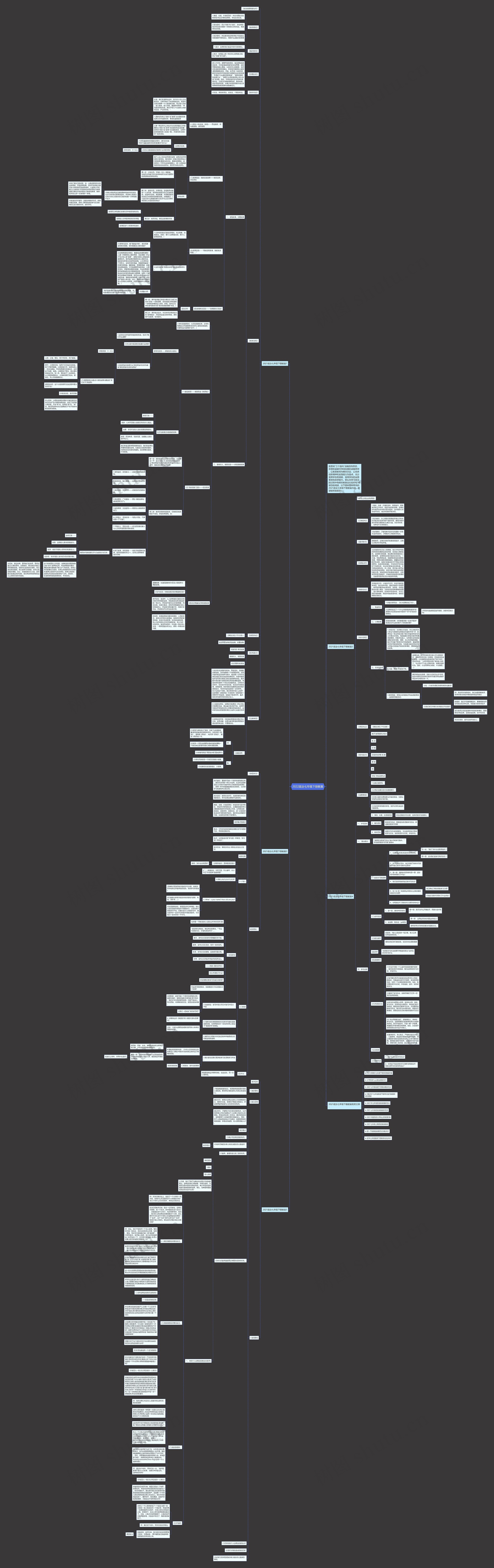 2022政治七年级下册教案思维导图