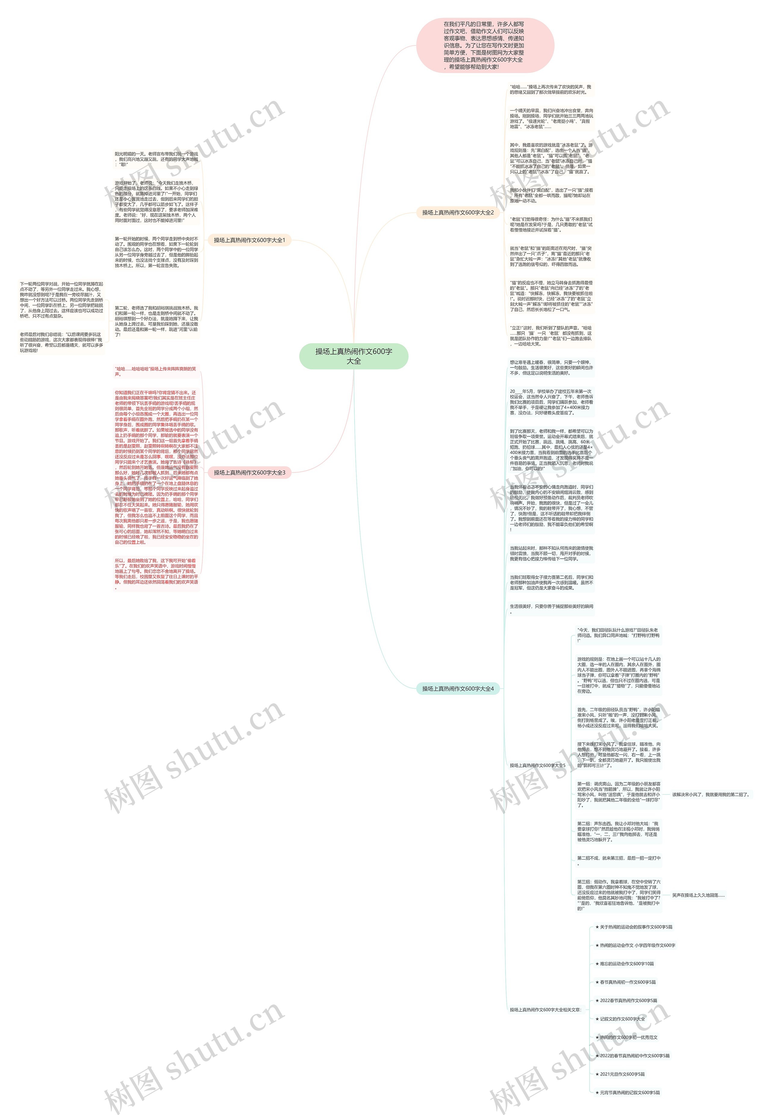 操场上真热闹作文600字大全思维导图