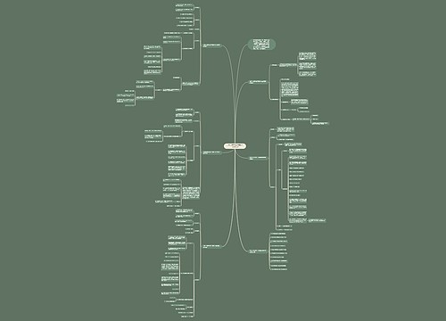 北师大版四年级下册数学的教案模板思维导图