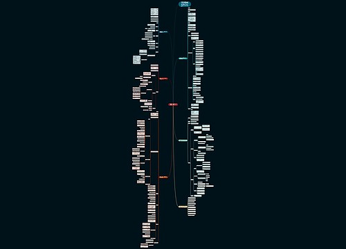 人教版二年级数学上册角的初步认识教案范文