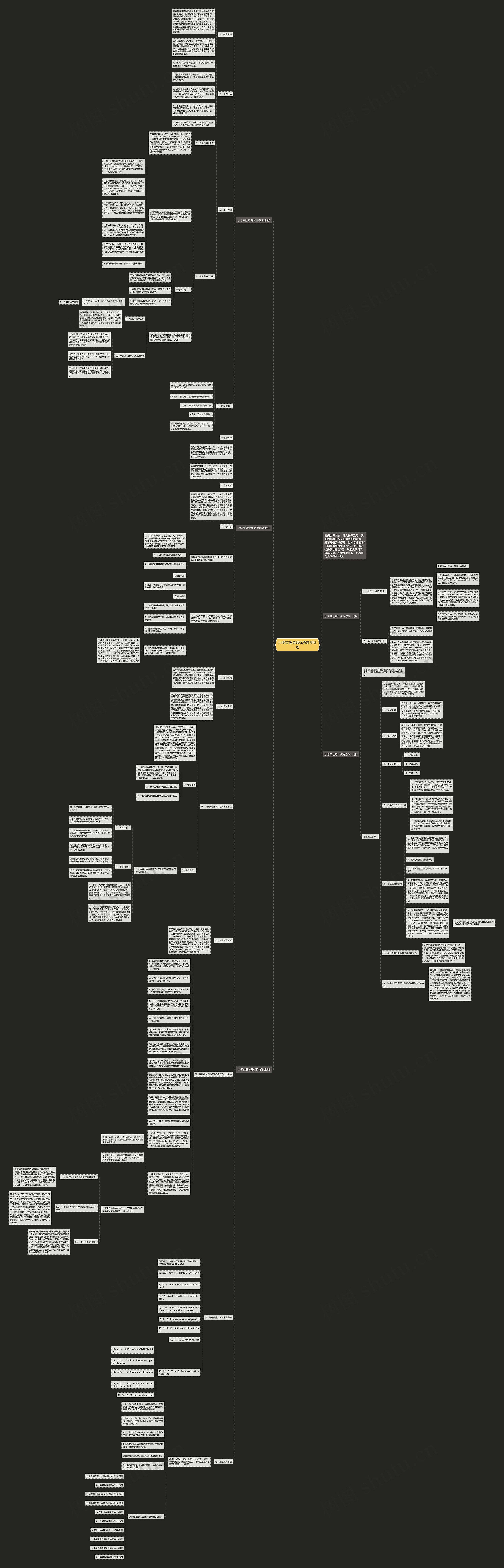 小学英语老师优秀教学计划思维导图