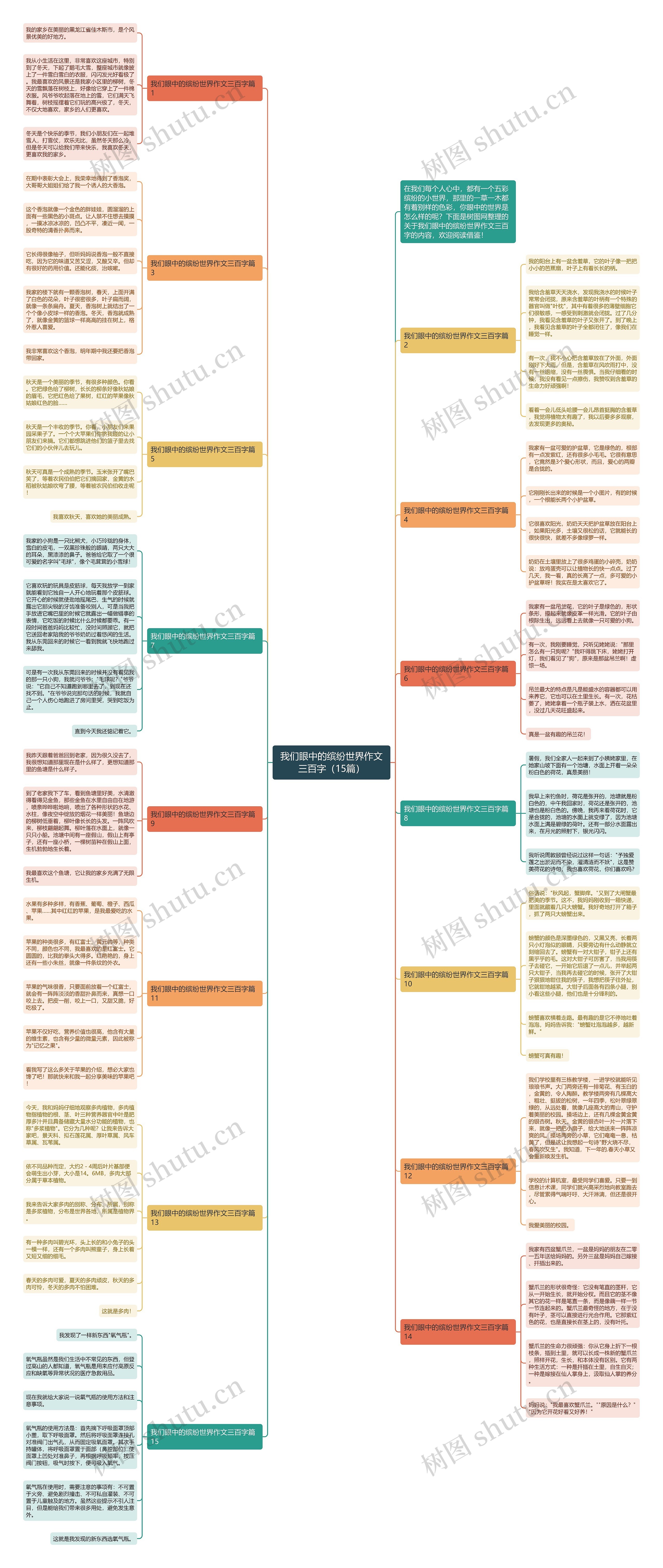 我们眼中的缤纷世界作文三百字(15篇) 我们眼中的缤纷世界作文三百字(15篇)