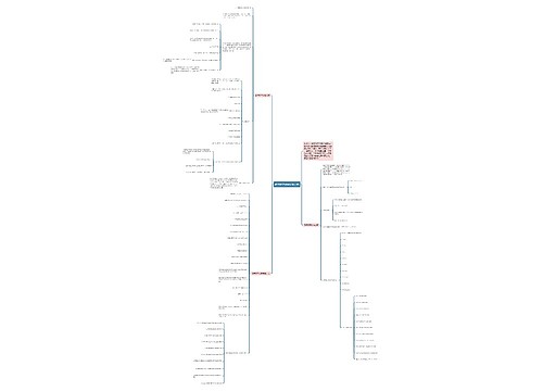 高中数学必备计算公式 高中数学必备计算公式