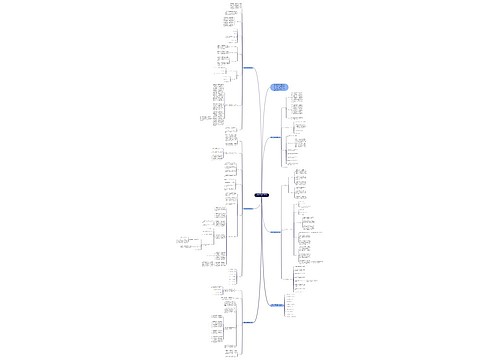 九年级下学期政治教学计划