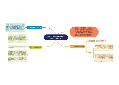 考研333中国教育史核心考点：小先生制