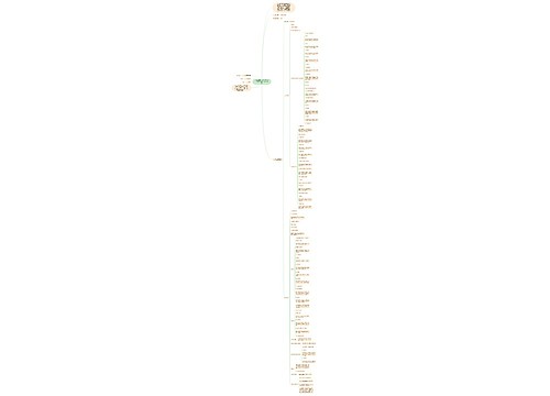 2023江西科技师范大学国际商务考研复试大纲全面发布