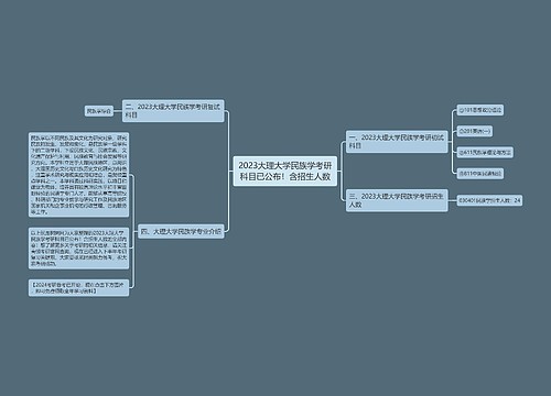 2023大理大学民族学考研科目已公布！含招生人数