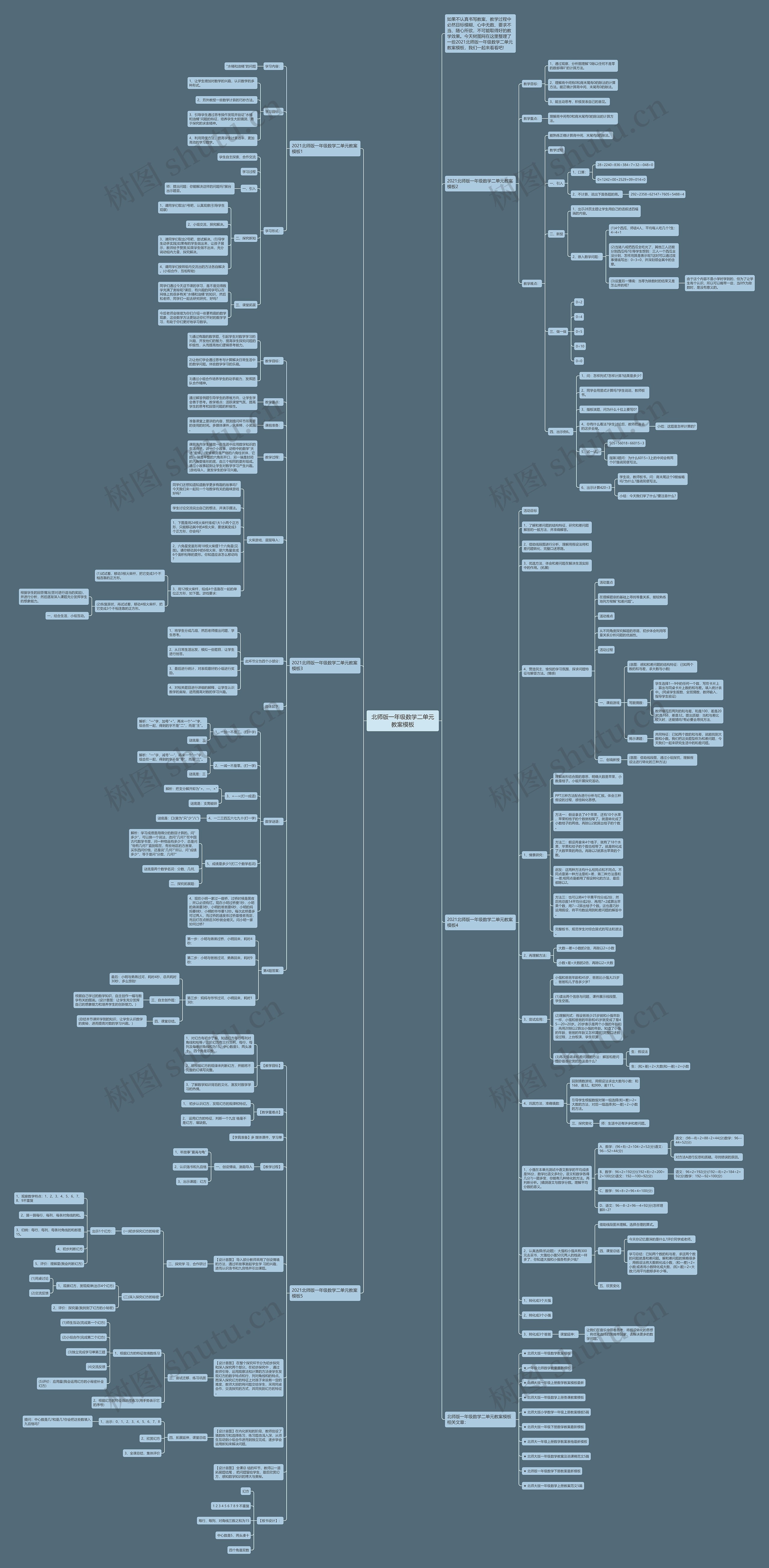 北师版一年级数学二单元教案思维导图