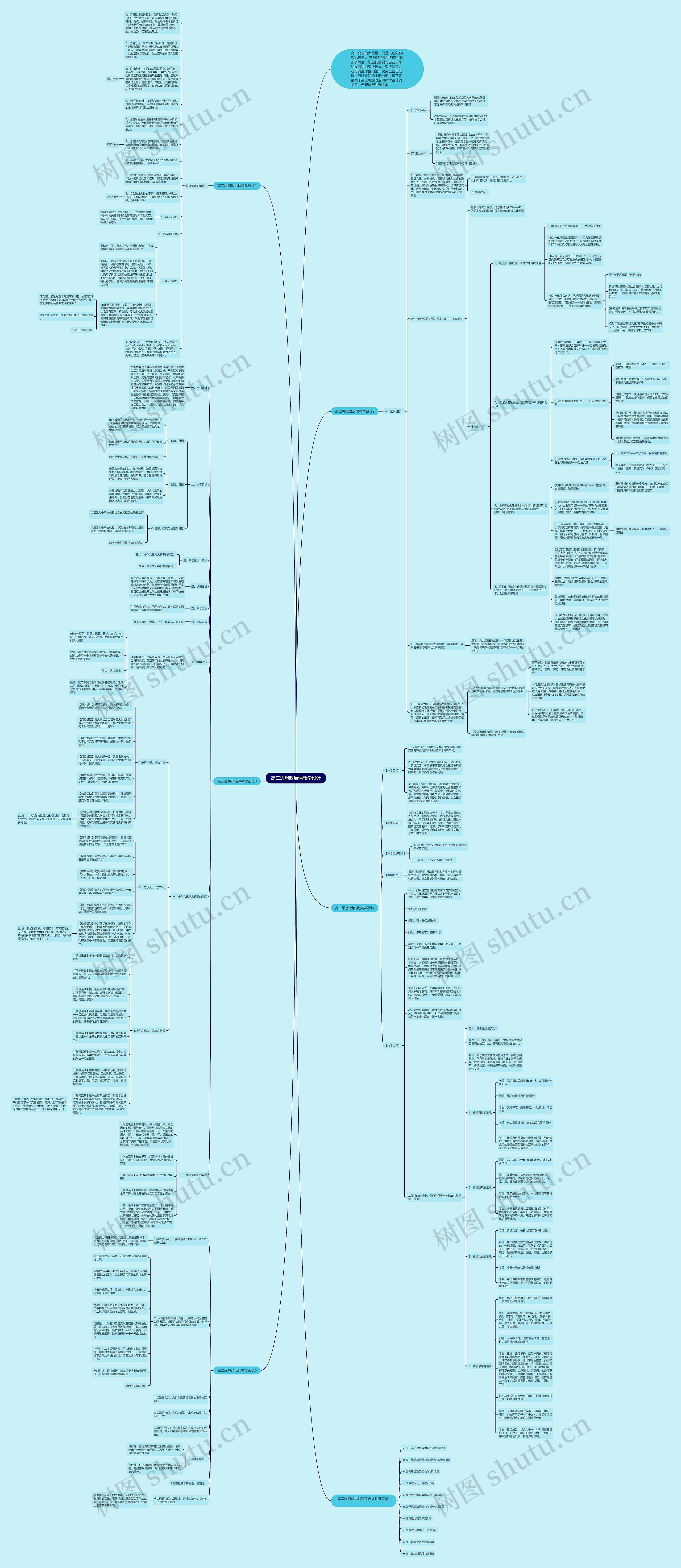 高二思想政治课教学设计思维导图
