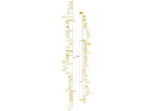 视野拓展的英语教学设计 视野拓展的英语教学设计