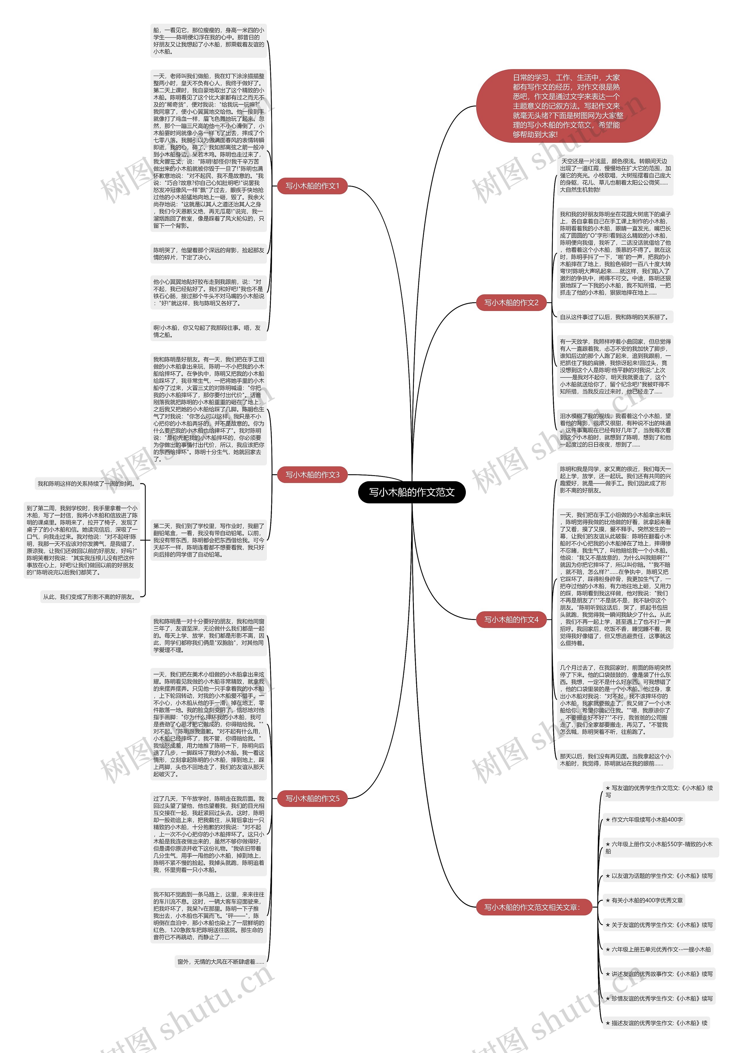 写小木船的作文范文思维导图