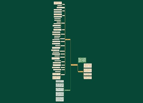 初中数学知识点总结