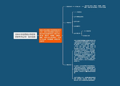 吉林大学应用统计专硕考研参考书公布！官方信息