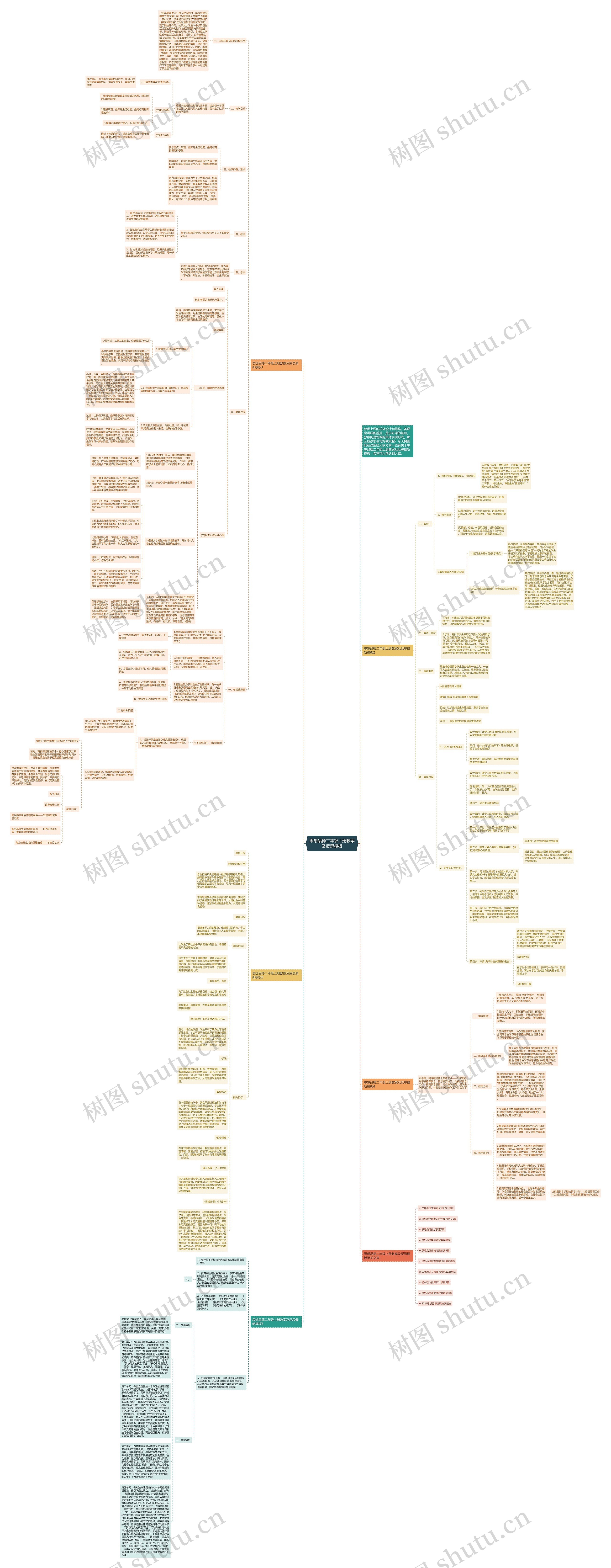 思想品德二年级上册教案及反思思维导图