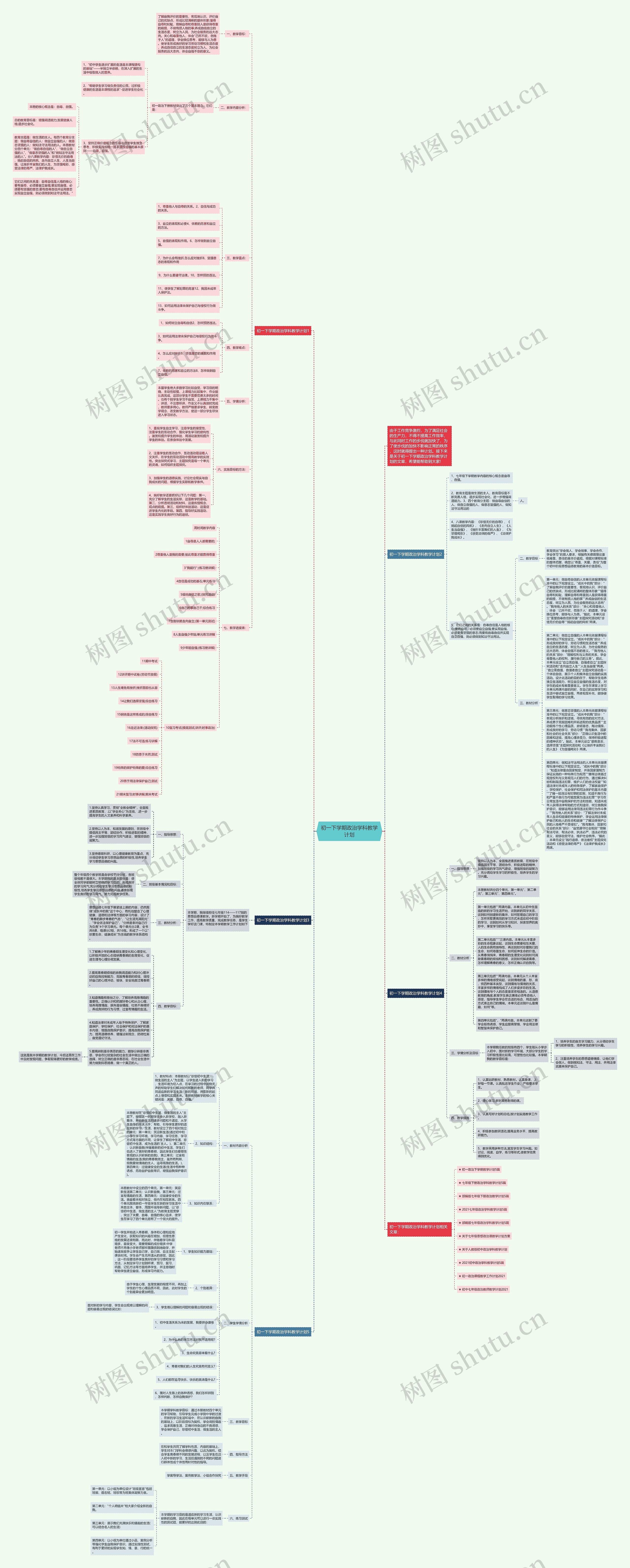 初一下学期政治学科教学计划思维导图高清图 初一下学期政治学科教学计划思维导图