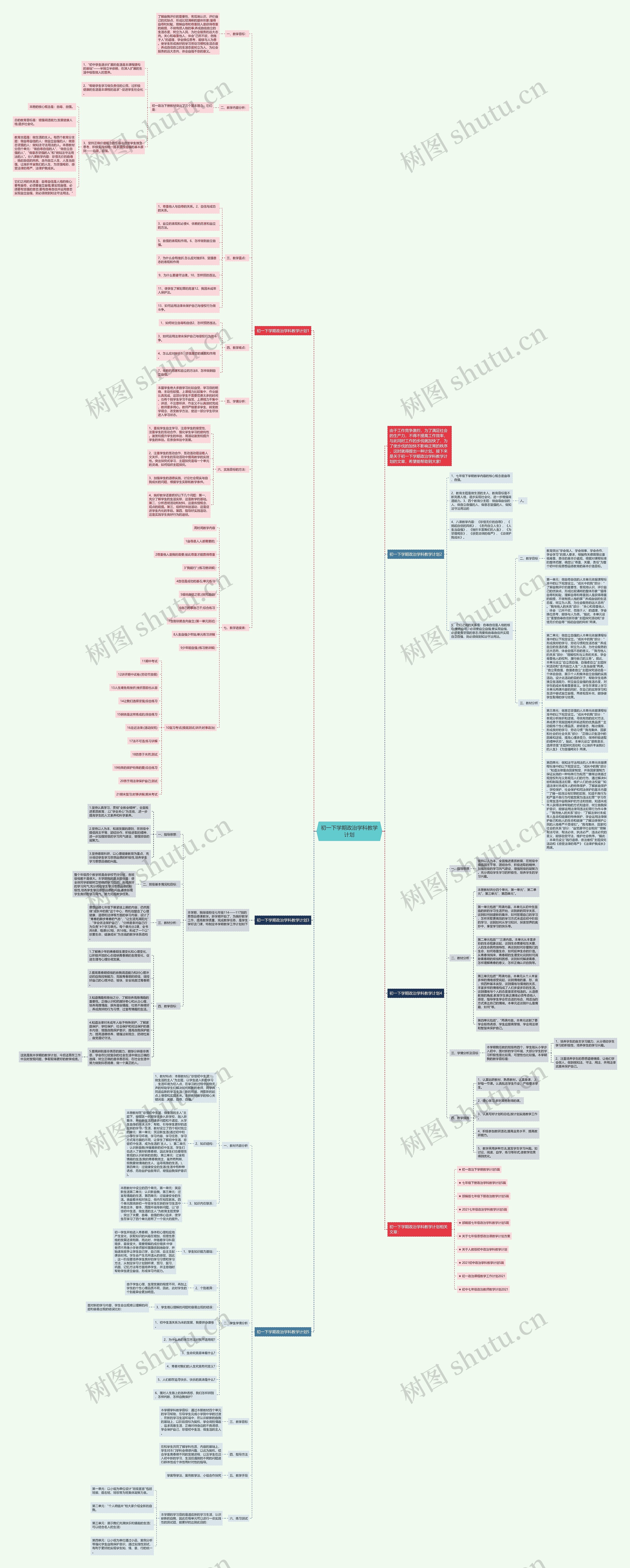 初一下学期政治学科教学计划思维导图