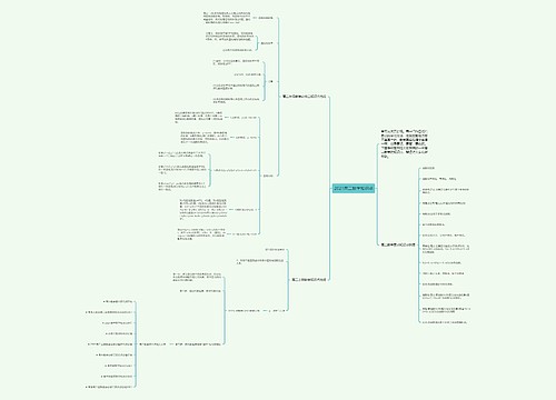 2021高二数学知识点思维导图