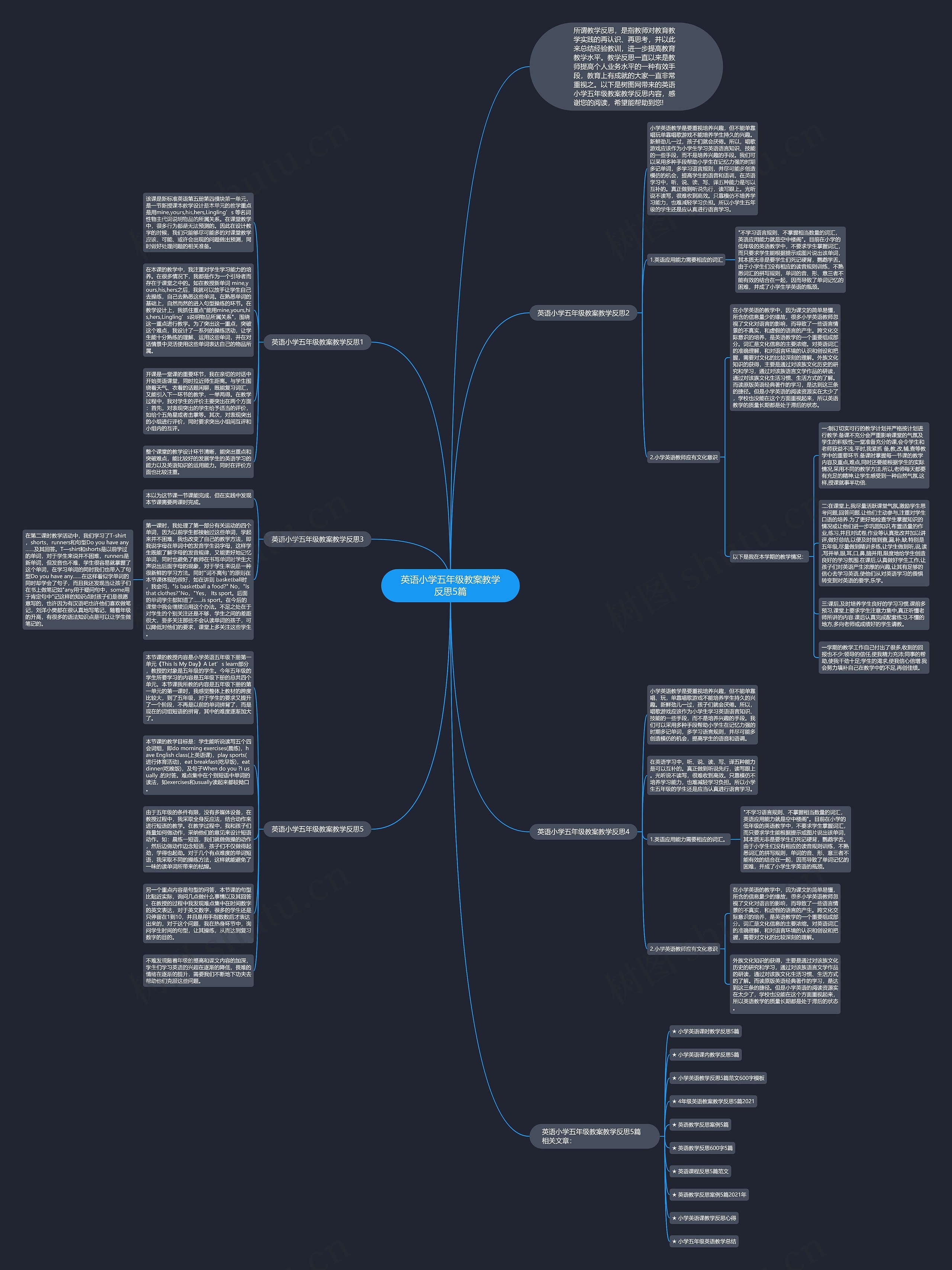 英语小学五年级教案教学反思5篇思维导图