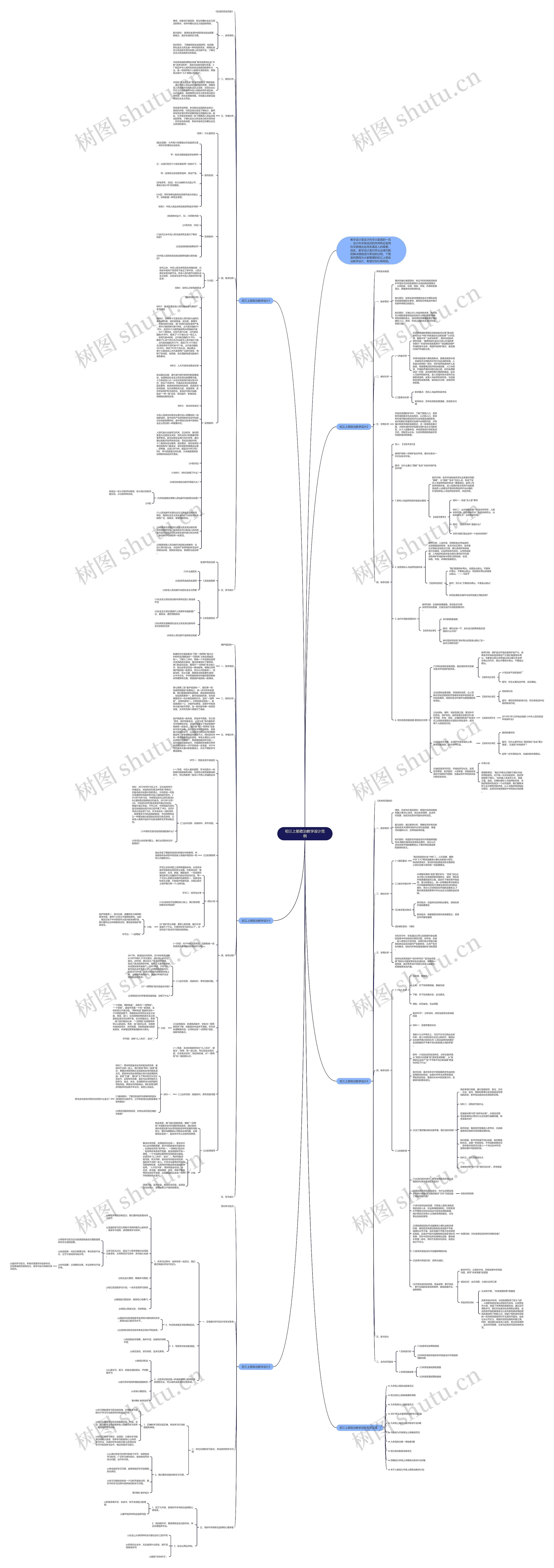 初三上册政治教学设计范例思维导图