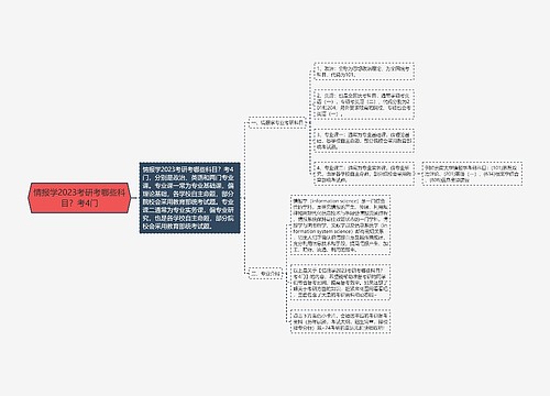 情报学2023考研考哪些科目？考4门