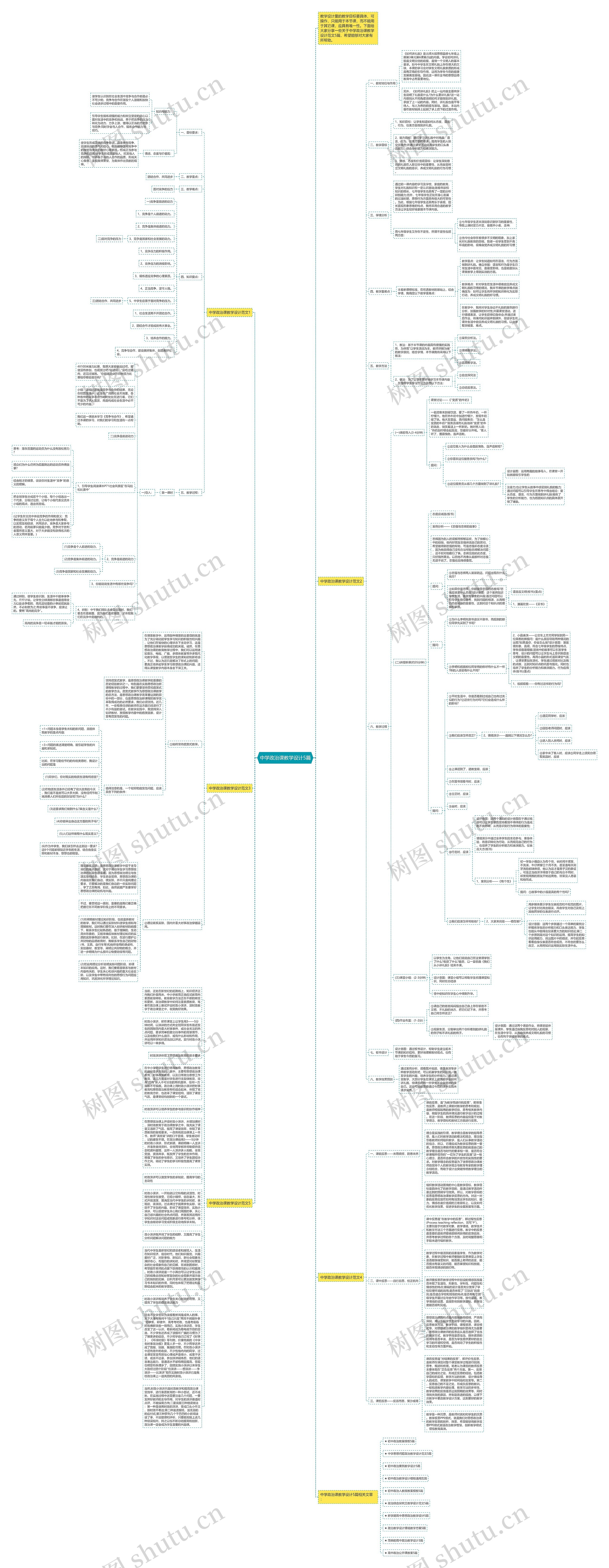 中学政治课教学设计5篇思维导图