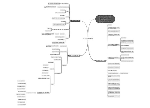初三上下册数学知识点思维导图