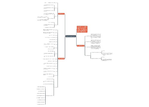 高考数学重点知识点2021 高考数学重点知识点2021