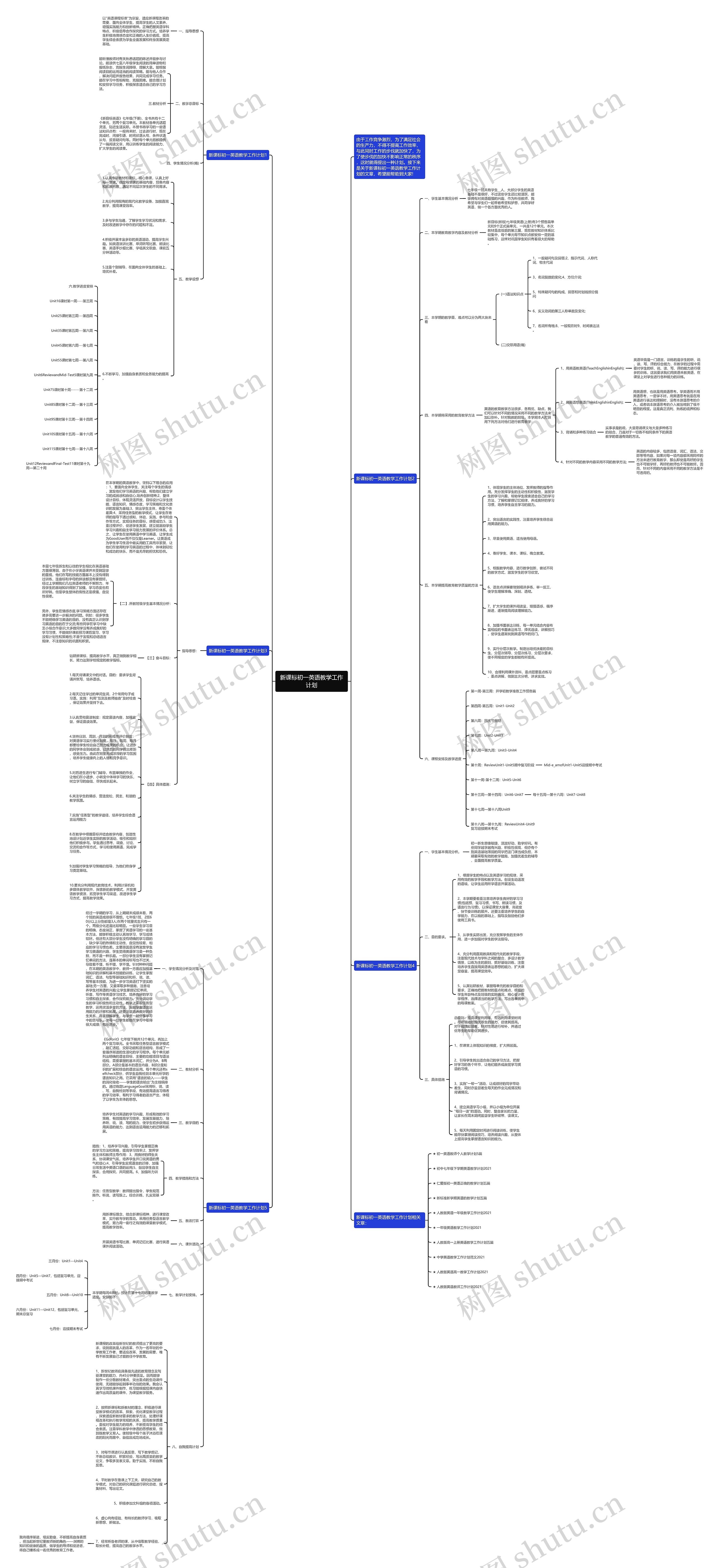 新课标初一英语教学工作计划思维导图