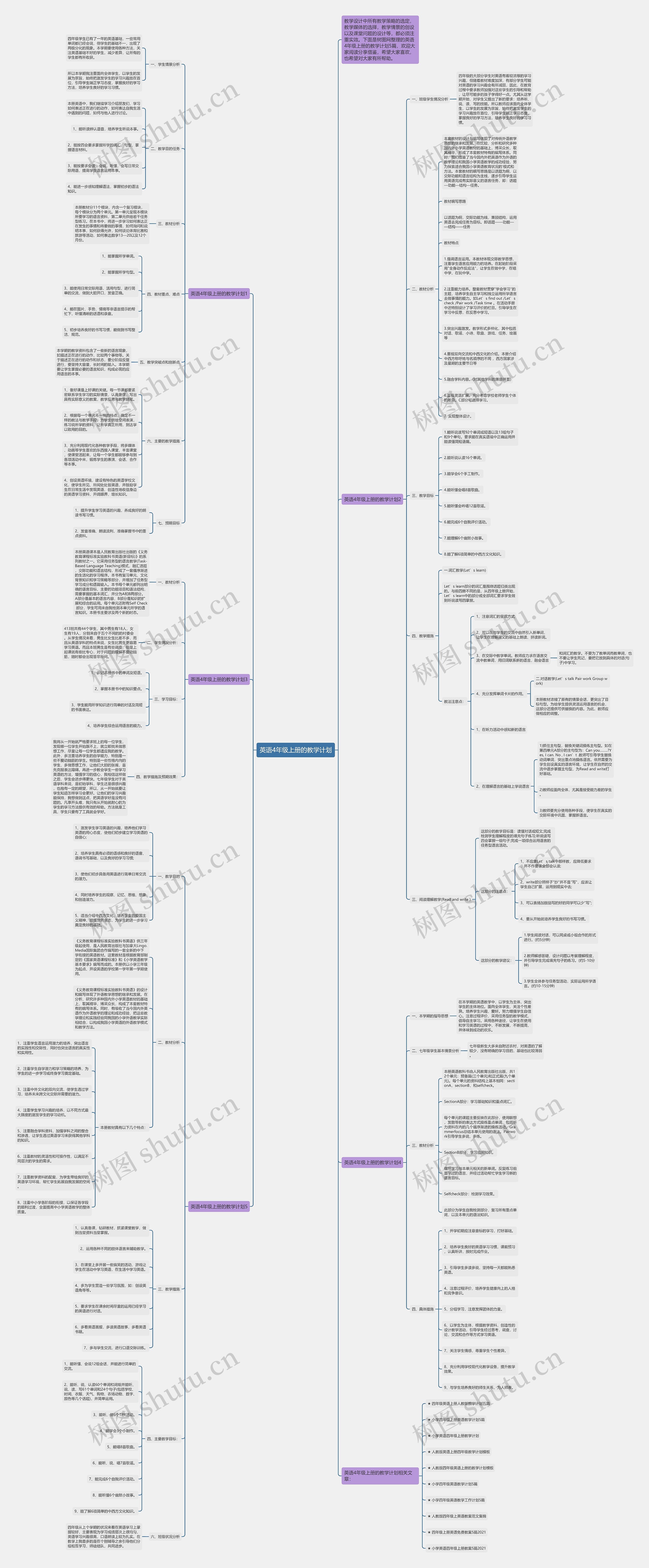 英语4年级上册的教学计划思维导图
