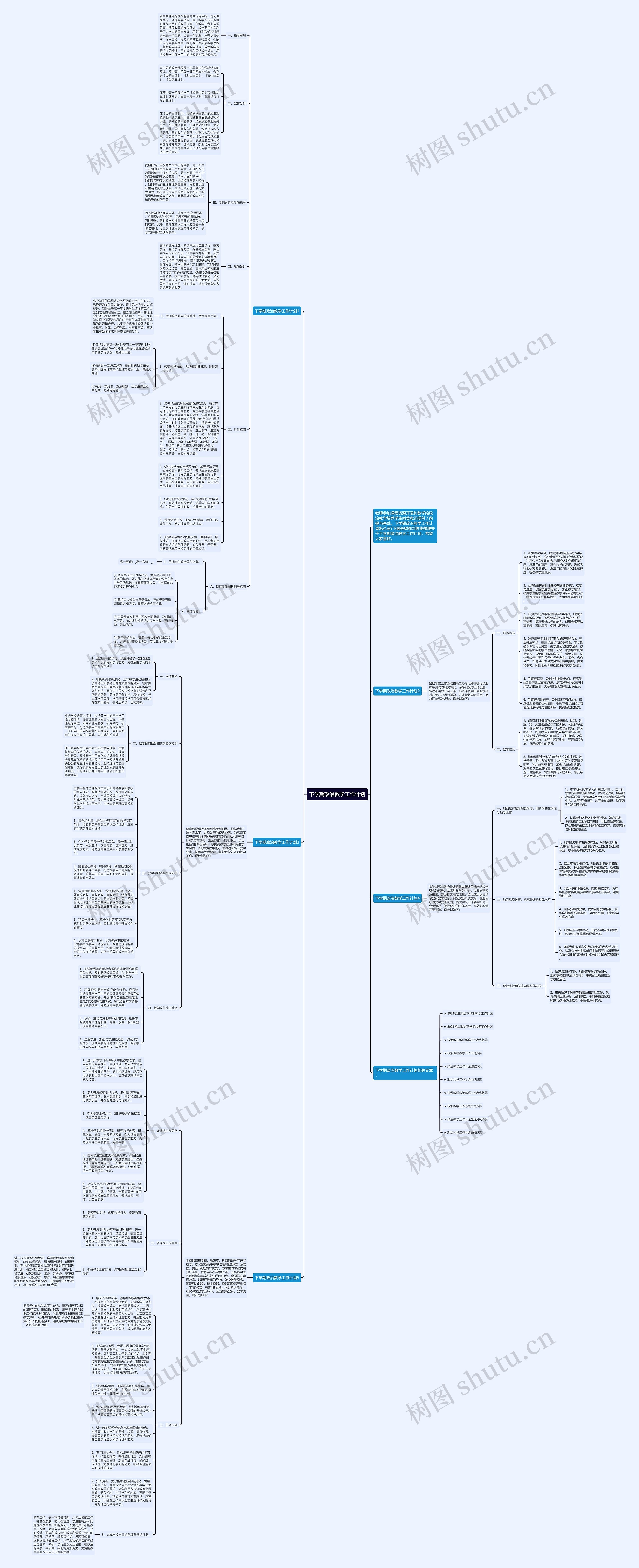 下学期政治教学工作计划思维导图