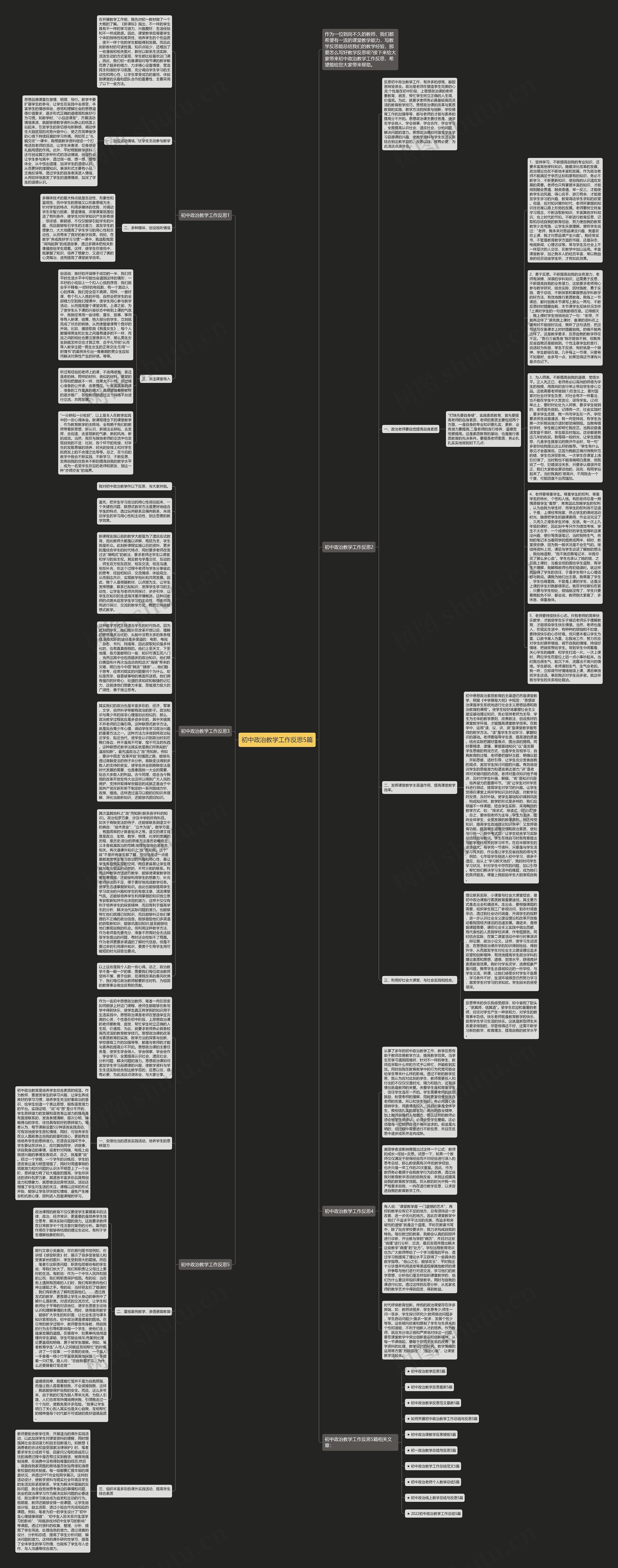 初中政治教学工作反思5篇思维导图