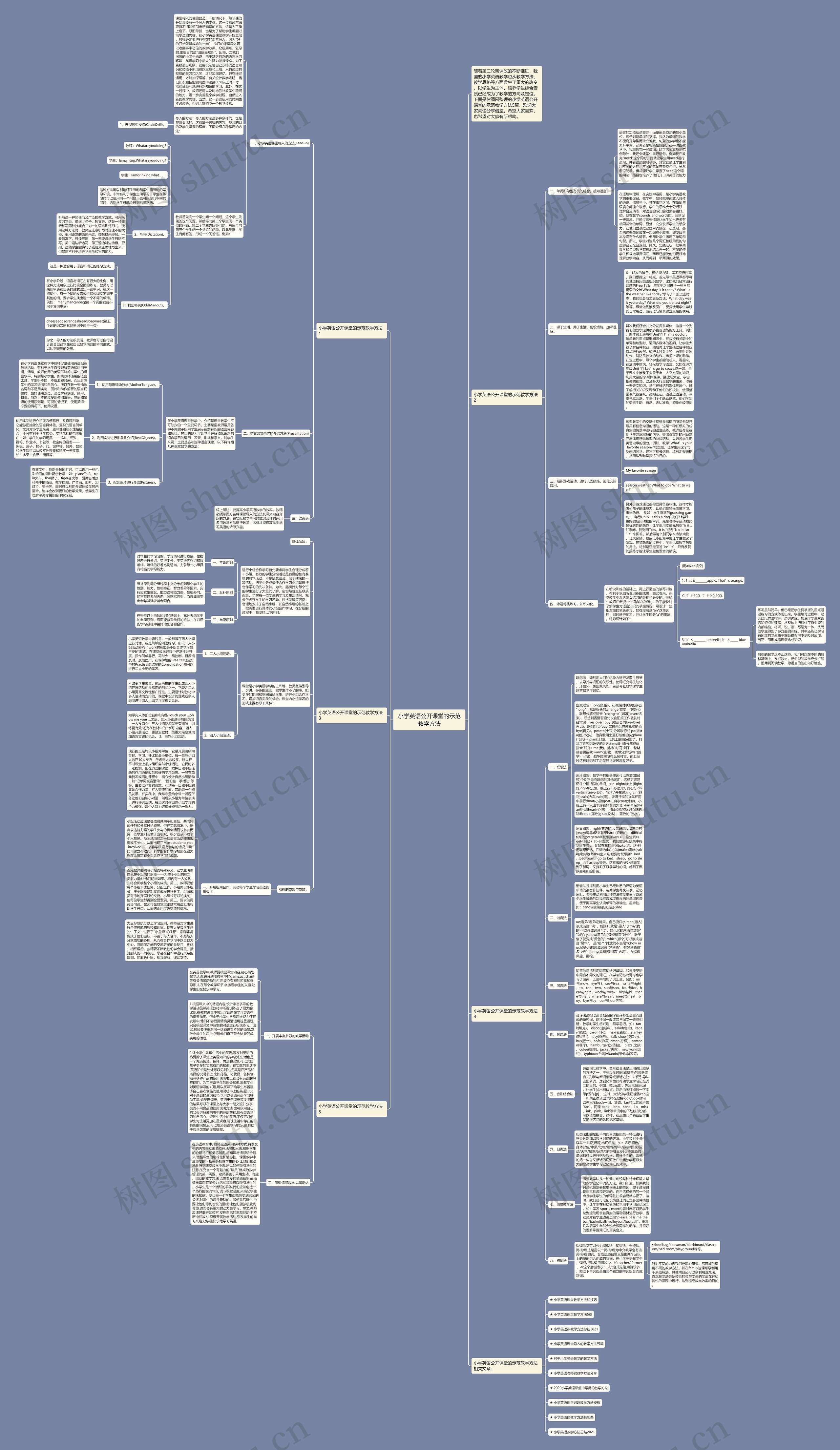 小学英语公开课堂的示范教学方法思维导图