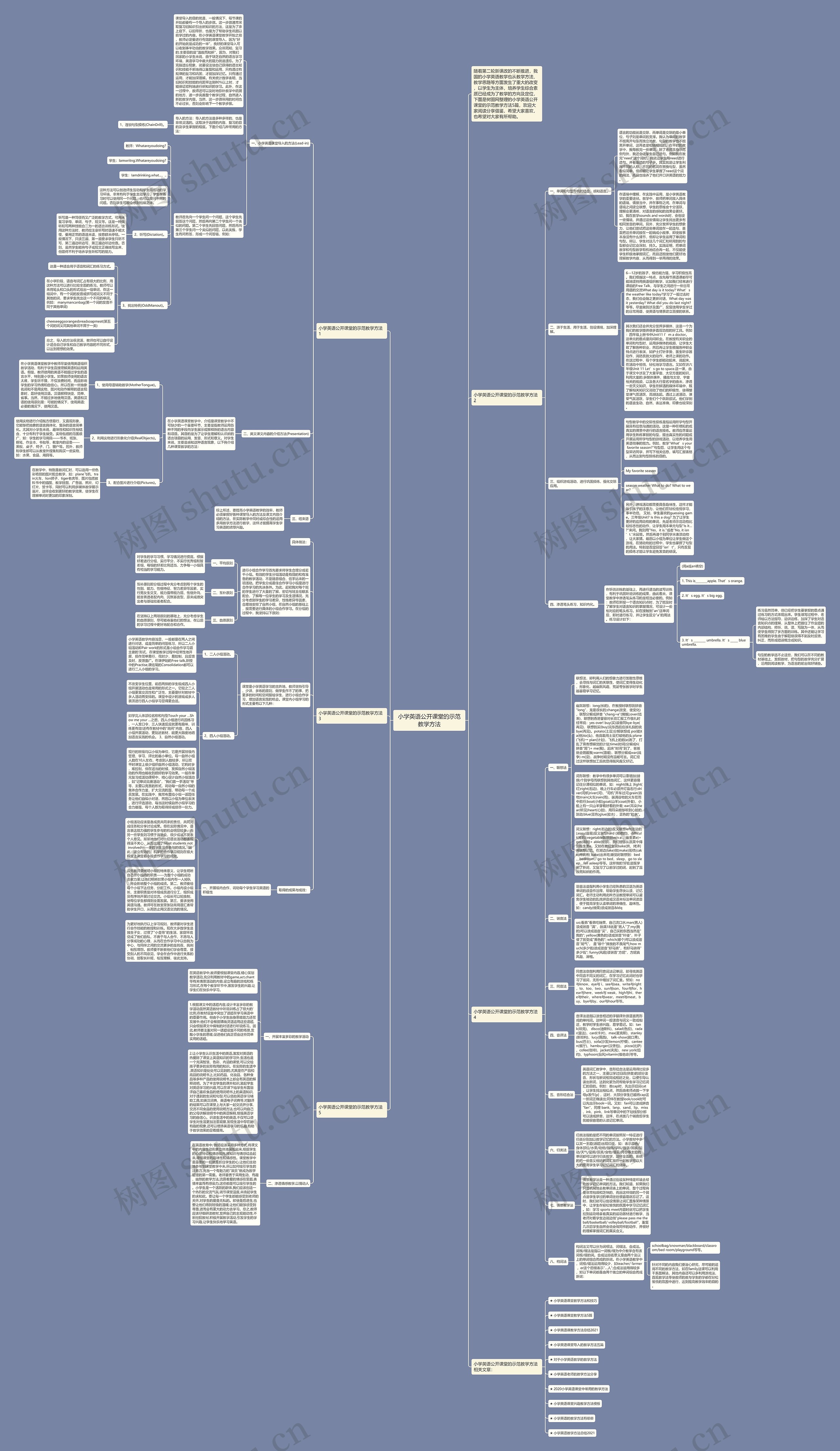 小学英语公开课堂的示范教学方法 小学英语公开课堂的示范教学方法