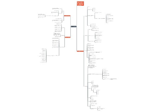 必修一二数学知识点 必修一二数学知识点