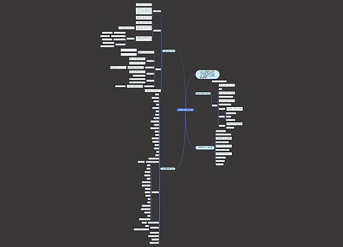 小学四年级数学公式大全 小学四年级数学公式大全